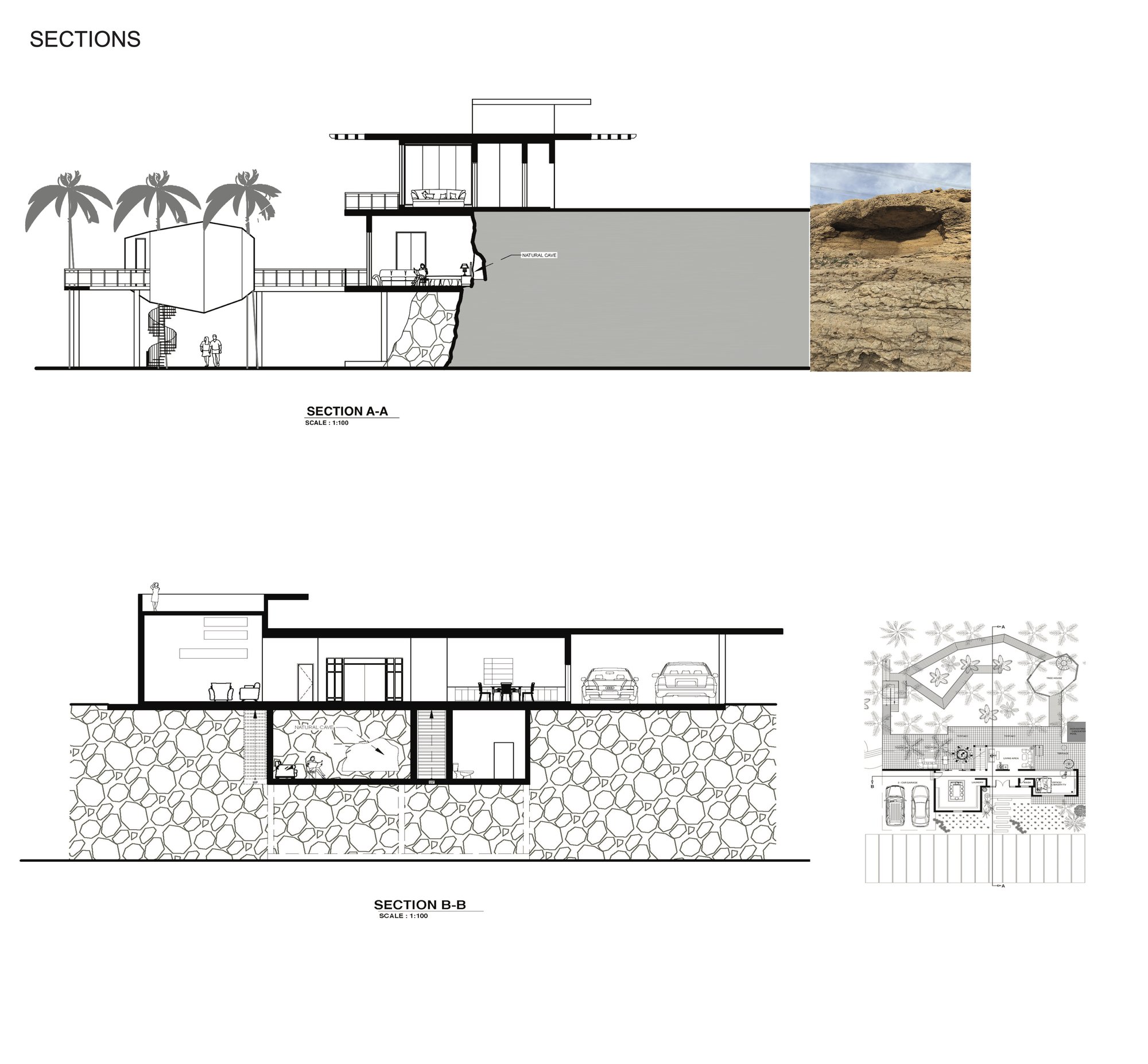 The Palms — Diriyah Farm House